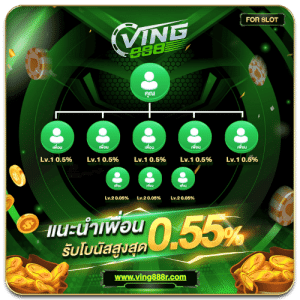 VING888 แนะนำเพื่อน