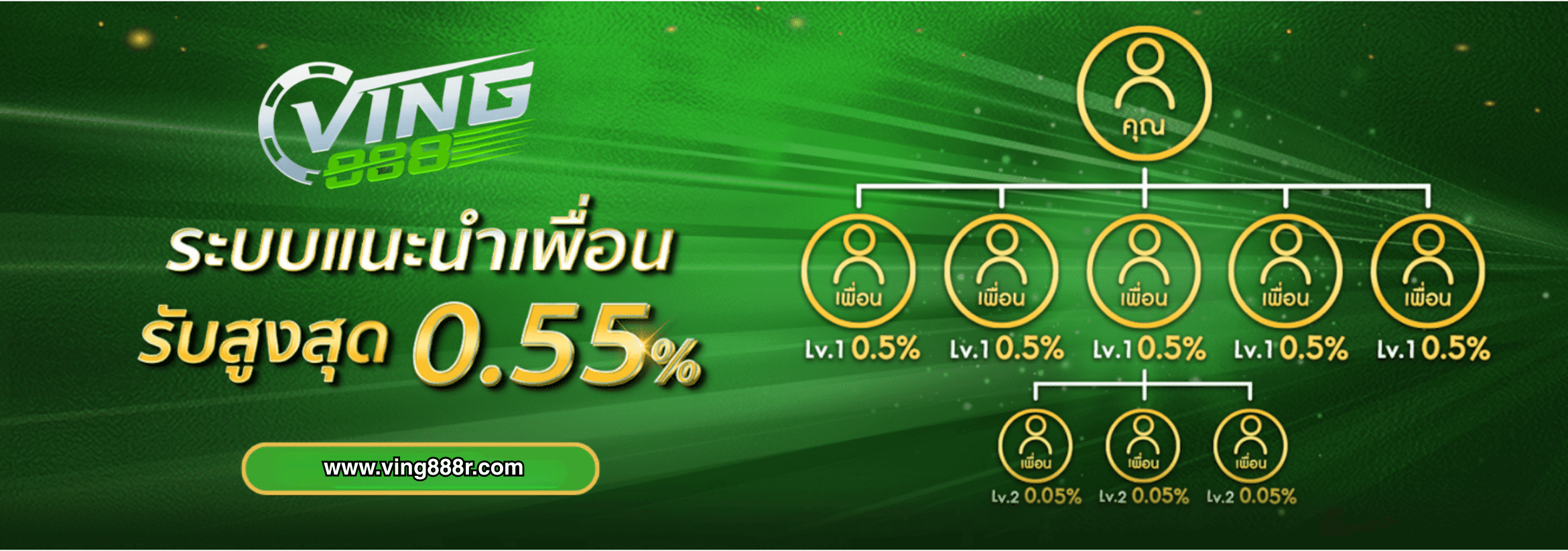 VING888 ระบบแนะนำเพื่อน